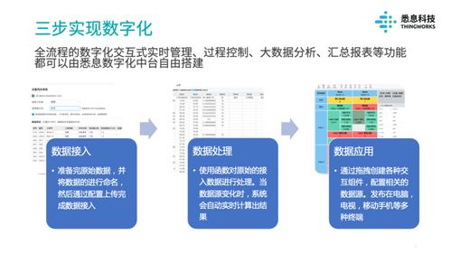 悉息科技 打造零代碼應用平臺,讓企業開發屬于自己的系統軟件