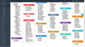 上海邑泊erp軟件系統 實現企業管理的 最佳藝術