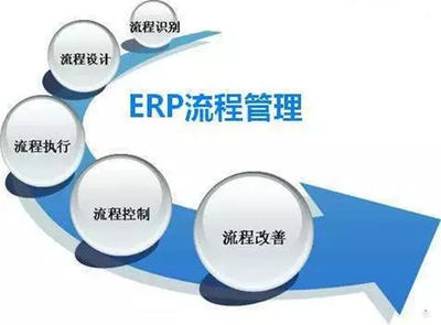 一位從業近40年的家具制造工藝師對&ldquo;全屋定制&rdquo;的解讀,6條建議你不容錯過!