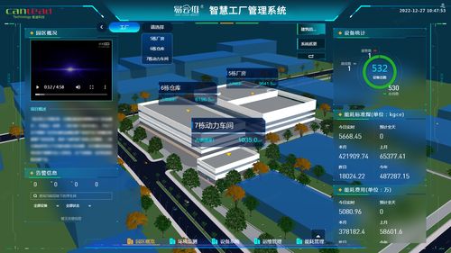 能迪科技集團基于 數字低碳智能 的建設理念,推出了易云維r智慧工廠數字化管理平臺