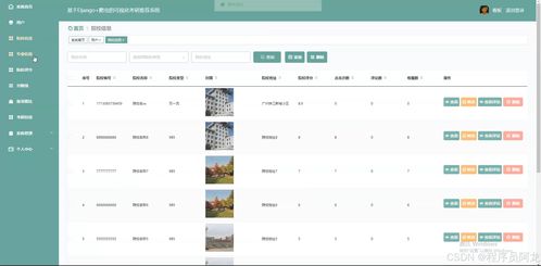 基于django 爬蟲的可視化考研推薦系統(tǒng) 原創(chuàng)畢業(yè)設(shè)計,阿龍最新定制開發(fā)