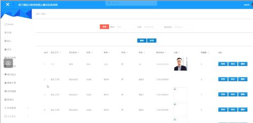 基于微信小程序的病人隨訪信息系統(tǒng) 源碼 定制 開發(fā)