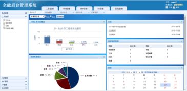 軟件開發(fā)賦能企業(yè) CRM系統(tǒng)與ERP軟件定制開發(fā)，13年技術(shù)積淀鑄就管理新高度
